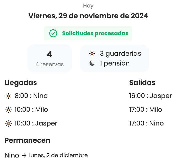 Planificación