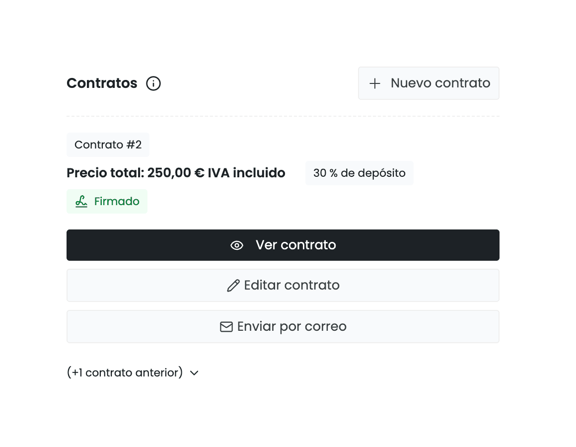 Lista de contratos en izyPet