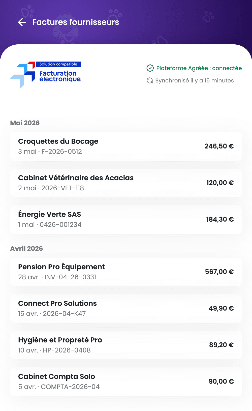 Récapitulatif dans izyPet