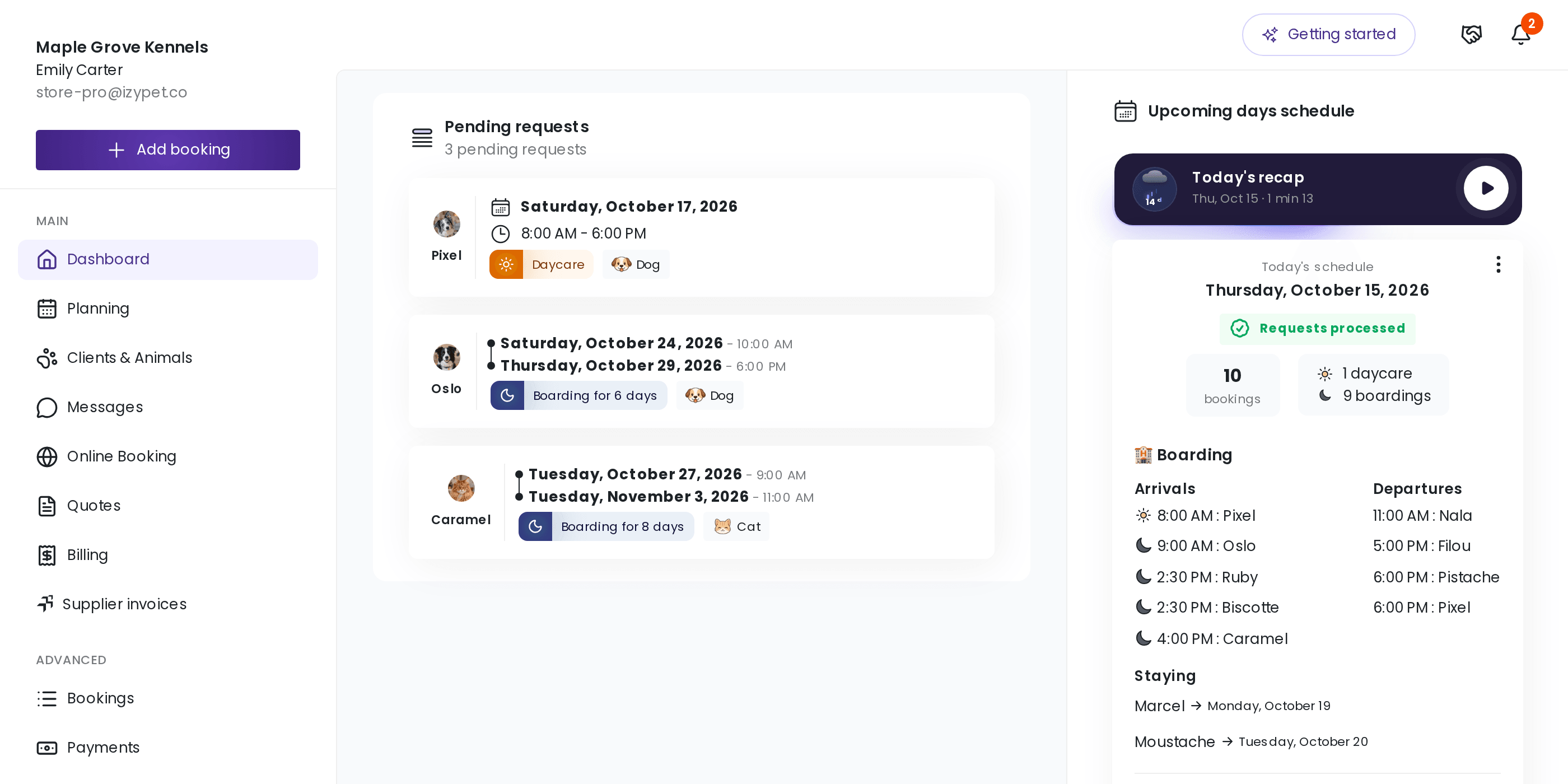 izyPet dashboard
