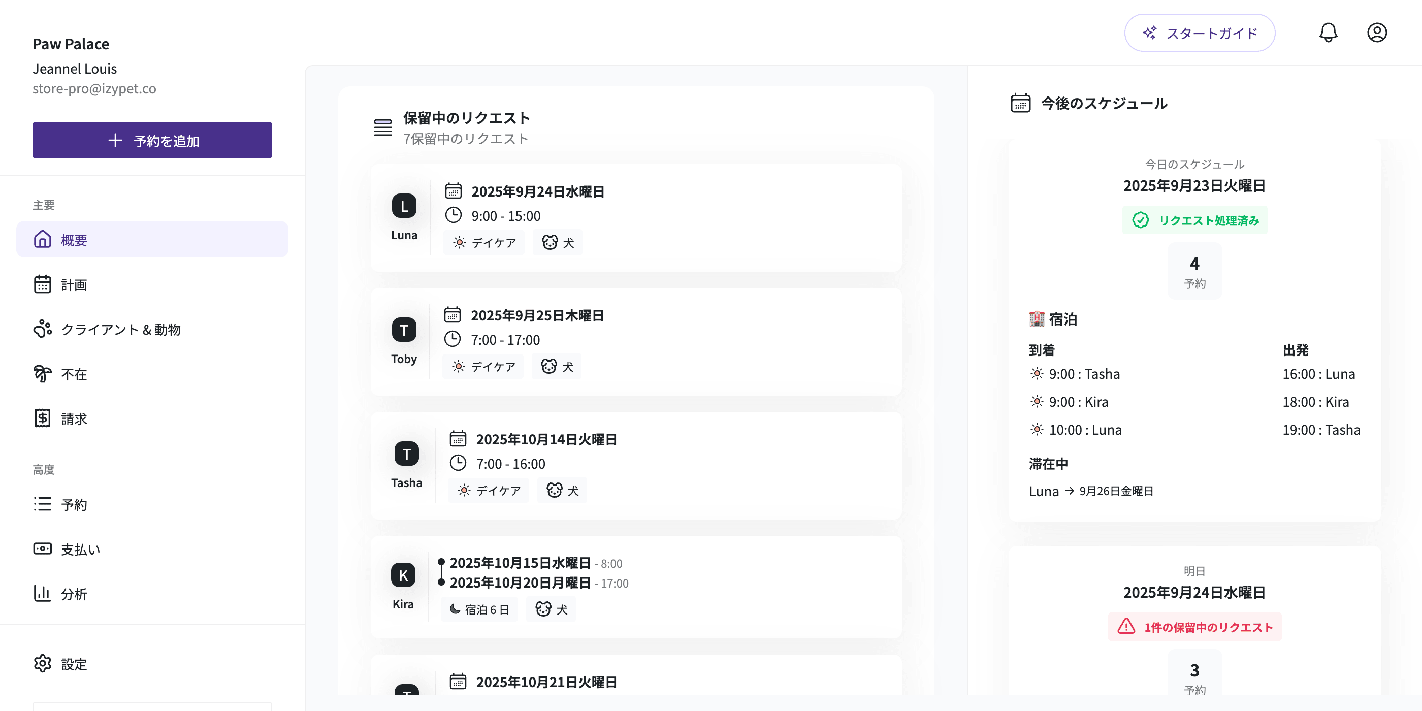 izyPetダッシュボード