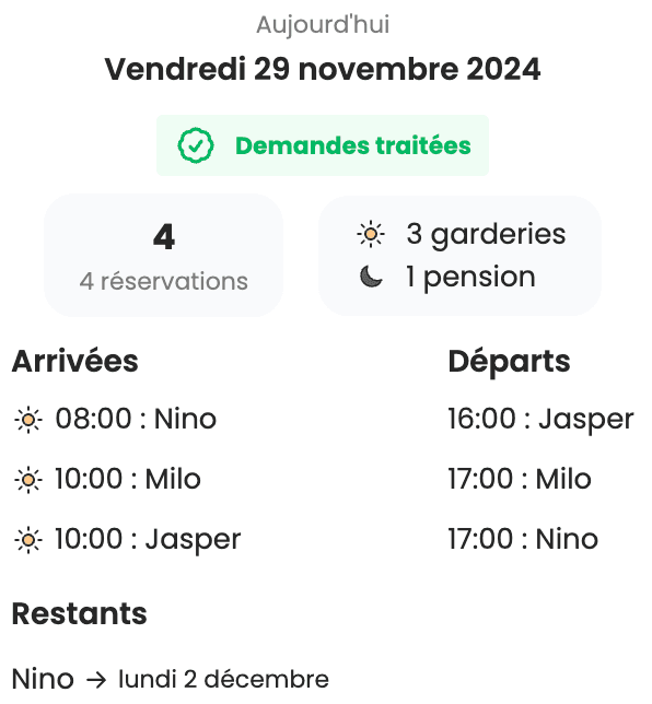 Planning