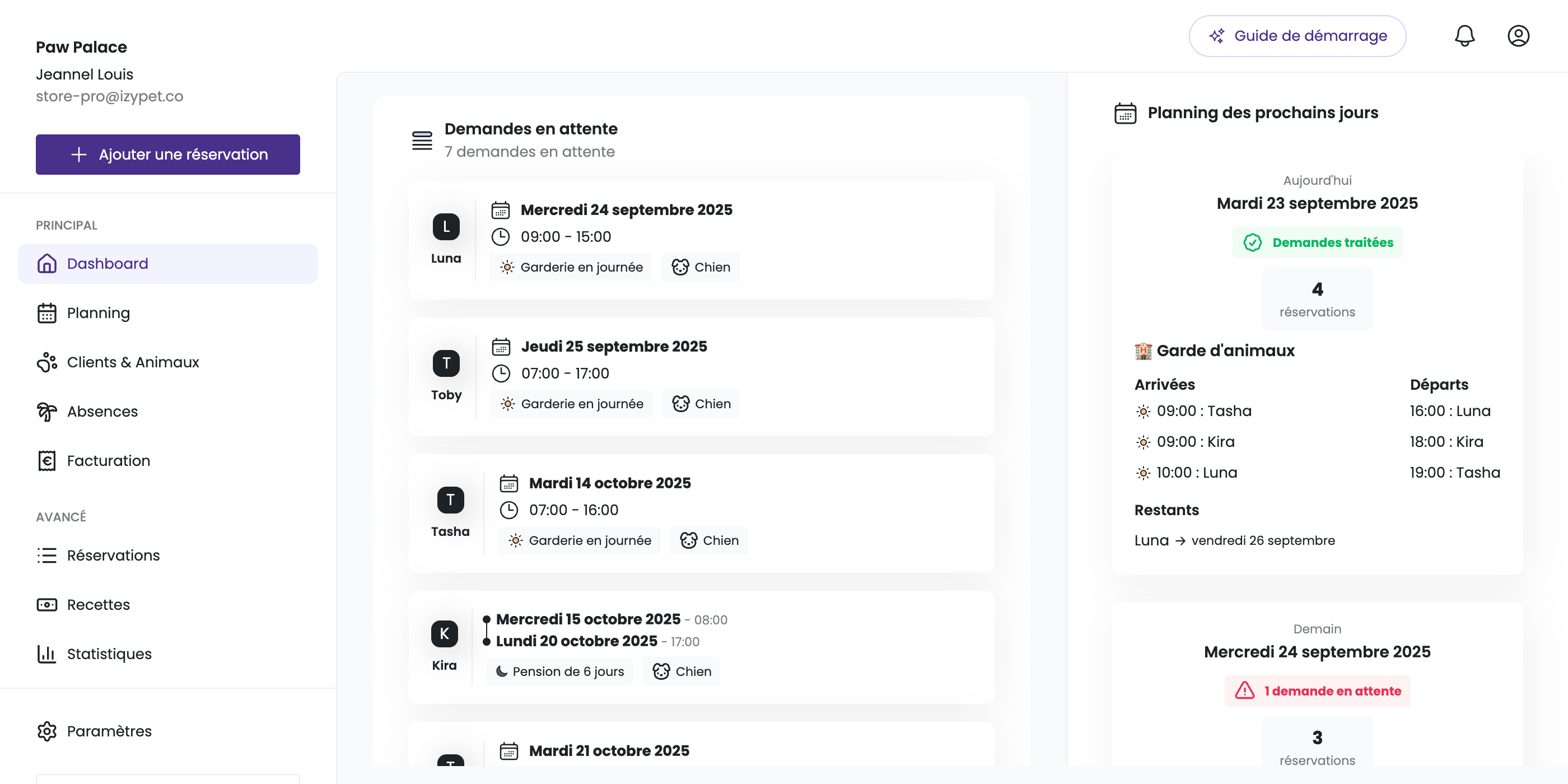Tableau de bord IzyPet